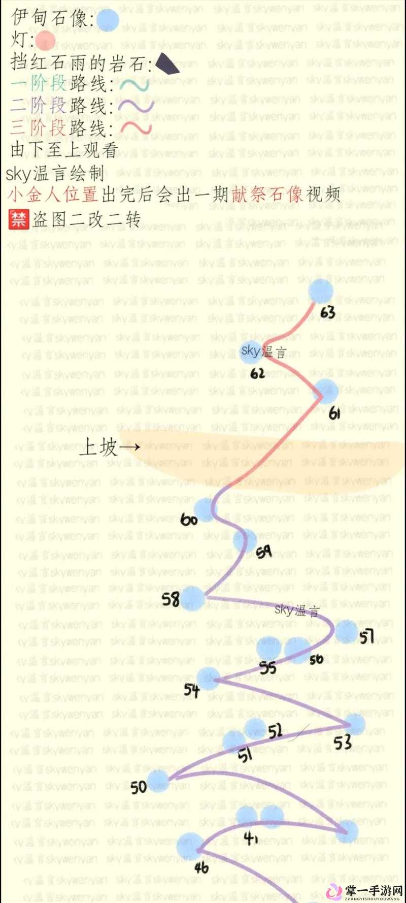 光遇预言季先祖位置全面探索，详细寻找路线与攻略解析